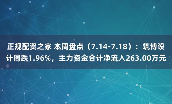 正规配资之家 本周盘点（7.14-7.18）：筑博设计周跌1.96%，主力资金合计净流入263.00万元