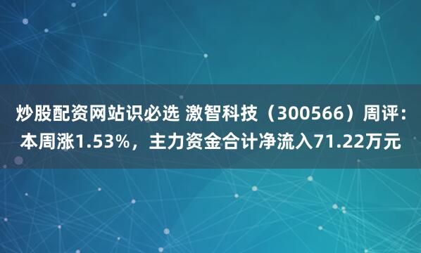 炒股配资网站识必选 激智科技（300566）周评：本周涨1.53%，主力资金合计净流入71.22万元